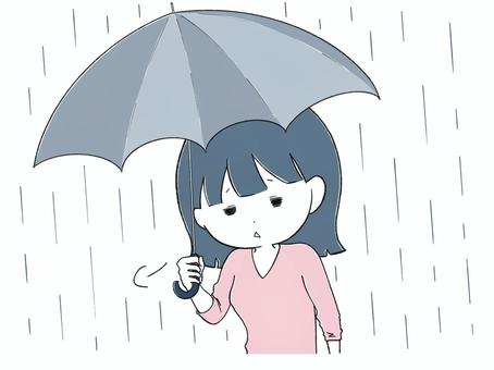 梅雨の体調不良について 新潟市西区整骨院